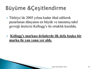  Türkiye’de 2005 yılına kadar ithal edilerek
pazarlanan dünyanın en büyük ve tanınmış tahıl
gevreği üreticisi Kellogg’s ile ortaklık kuruldu.
 Kellogg’s markası ürünlerde ilk defa başka bir
marka ile yan yana yer aldı.
Yaşar Üniversitesi, İzmir 36
 