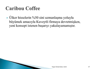  Ülker hisselerin %50 sini uzmanlaşma yoluyla
büyümek amacıyla Kuveytli firmaya devretmişken,
yeni konsept istenen başarıyı yakalayamamıştır.
Yaşar Üniversitesi, İzmir 57
 