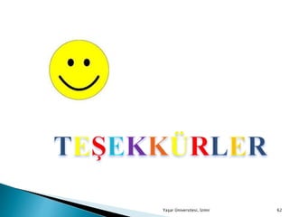 Yaşar Üniversitesi, İzmir 62
 