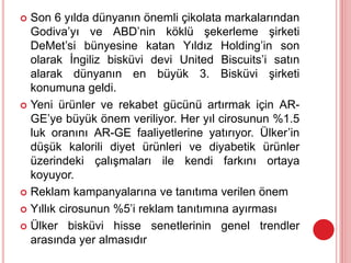  Son 6 yılda dünyanın önemli çikolata markalarından
Godiva’yı ve ABD’nin köklü şekerleme şirketi
DeMet’si bünyesine katan Yıldız Holding’in son
olarak İngiliz bisküvi devi United Biscuits’i satın
alarak dünyanın en büyük 3. Bisküvi şirketi
konumuna geldi.
 Yeni ürünler ve rekabet gücünü artırmak için AR-
GE’ye büyük önem veriliyor. Her yıl cirosunun %1.5
luk oranını AR-GE faaliyetlerine yatırıyor. Ülker’in
düşük kalorili diyet ürünleri ve diyabetik ürünler
üzerindeki çalışmaları ile kendi farkını ortaya
koyuyor.
 Reklam kampanyalarına ve tanıtıma verilen önem
 Yıllık cirosunun %5’i reklam tanıtımına ayırması
 Ülker bisküvi hisse senetlerinin genel trendler
arasında yer almasıdır
 