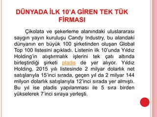 DÜNYADA İLK 10’A GİREN TEK TÜK
FİRMASI
Çikolata ve şekerleme alanındaki uluslararası
saygın yayın kuruluşu Candy Industry, bu alandaki
dünyanın en büyük 100 şirketinden oluşan Global
Top 100 listesini açıkladı. Listenin ilk 10’unda Yıldız
Holding’in atıştırmalık işlerini tek çatı altında
birleştirdiği şirketi pladis de yer alıyor. Yıldız
Holding, 2015 yılı listesinde 2 milyar dolarlık net
satışlarıyla 15’inci sırada, geçen yıl da 2 milyar 144
milyon dolarlık satışlarıyla 12’inci sırada yer almıştı.
Bu yıl ise pladis yapılanması ile 5 sıra birden
yükselerek 7’inci sıraya yerleşti.
 