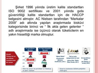 Şirket 1996 yılında üretim kalite standartları
ISO 9002 sertifikası ve 2001 yılında gıda
güvenirliliği kalite standartları için de HACCP
belgesini almıştır. AC Nielsen tarafından “Markalar
2009” adı altında yapılan araştırmada bisküvi
kategorisinde birinci ve “ İlk akla gelen gelenler ”
adlı araştırmada ise üçüncü olarak tüketicilerin en
yakın hissettiği marka olmuştur.
 