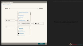 Work Cycle I Data Flow Diagrams and Prototypes October 2018
Thanks to Astrid Usong, Stanford
 