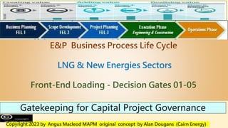 Gatekeeping for Capital Project Governance
E&P Business Process Life Cycle
LNG & New Energies Sectors
Front-End Loading - Decision Gates 01-05
Copyright 2023 by Angus Macleod MAPM original concept by Alan Dougans (Cairn Energy)
 