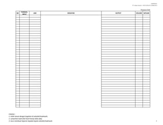 LAMPIRAN I
SE. Sekjen Nomor : SJ/B.II/2/Kp.02.3/488/2015
NO
TANGGAL
INPUT
JAM KEGIATAN OUTPUT VOLUME SATUAN
Presensi Online Kementerian A
Catatan :
1. Isilah sesuai dengan kegiatan di sekolah/madrasah;
2. Lampirkan bukti fisik hasil kinerja (bila ada);
3. Guru membuat laporan kepada kepala sekolah/madrasah. 3
 