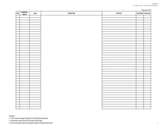 LAMPIRAN I
SE. Sekjen Nomor : SJ/B.II/2/Kp.02.3/488/2015
NO
TANGGAL
INPUT
JAM KEGIATAN OUTPUT VOLUME SATUAN
Presensi Online Kementerian A
Catatan :
1. Isilah sesuai dengan kegiatan di sekolah/madrasah;
2. Lampirkan bukti fisik hasil kinerja (bila ada);
3. Guru membuat laporan kepada kepala sekolah/madrasah. 7
 