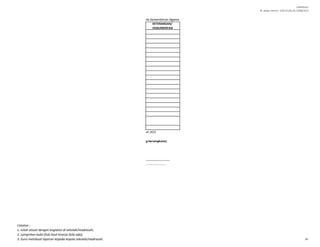 LAMPIRAN I
SE. Sekjen Nomor : SJ/B.II/2/Kp.02.3/488/2015
KETERANGAN/
DOKUMENTASI
Presensi Online Kementerian Agama
………………………………………………..
NIP. …………………………………
Pegawai yang bersangkutan,
29 Juli 2022
Catatan :
1. Isilah sesuai dengan kegiatan di sekolah/madrasah;
2. Lampirkan bukti fisik hasil kinerja (bila ada);
3. Guru membuat laporan kepada kepala sekolah/madrasah. 16
 