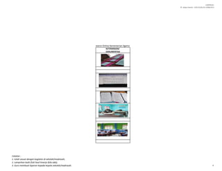 LAMPIRAN I
SE. Sekjen Nomor : SJ/B.II/2/Kp.02.3/488/2015
KETERANGAN/
DOKUMENTASI
Presensi Online Kementerian Agama
Catatan :
1. Isilah sesuai dengan kegiatan di sekolah/madrasah;
2. Lampirkan bukti fisik hasil kinerja (bila ada);
3. Guru membuat laporan kepada kepala sekolah/madrasah. 4
 