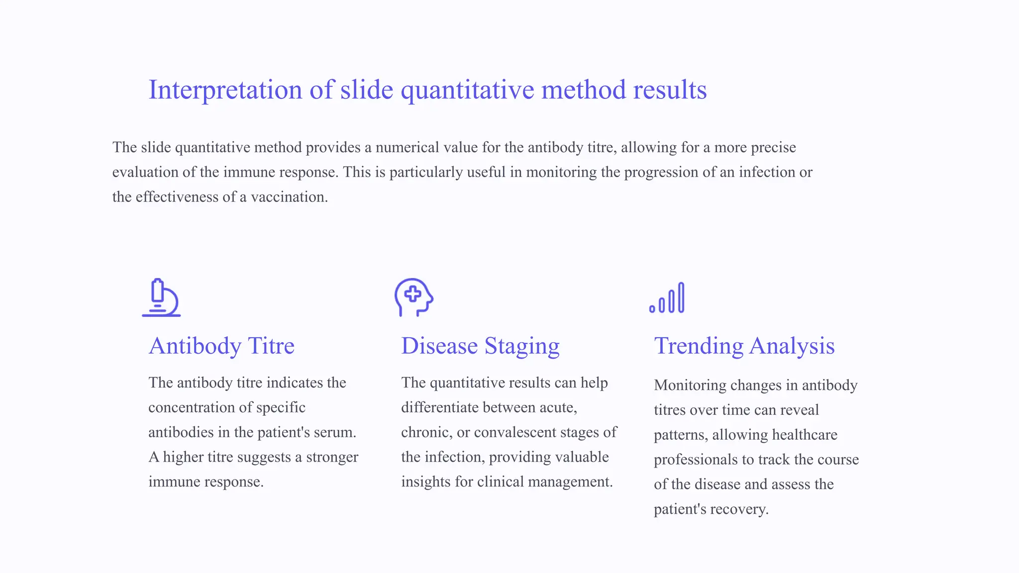Widal Agglutination Test:A rapid serological diagnosis of typhoid fever ...