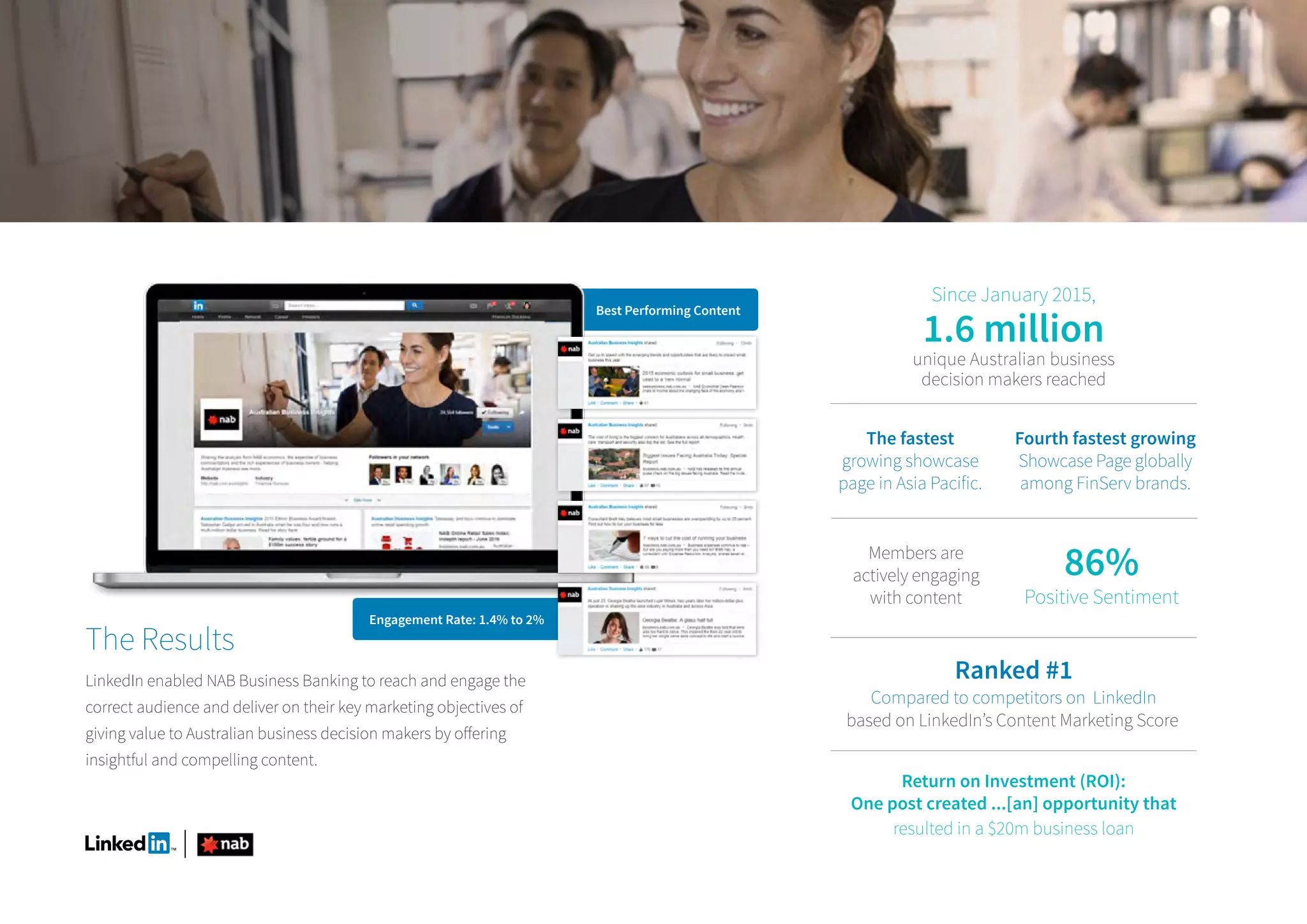 [Case Study] Reaching Small & Medium Business Owners on LinkedIn | PPT