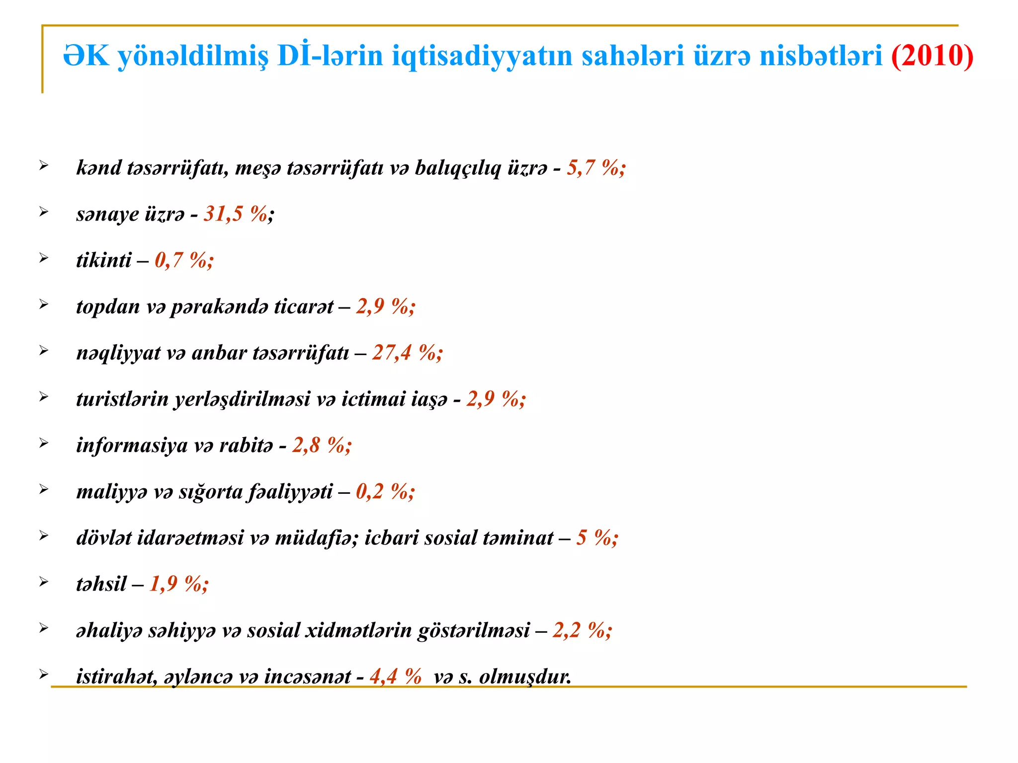 ƏK yönəldilmiş Dİ-lərin iqtisadiyyatın sahələri üzrə nisbətləri (2010)


    kənd təsərrüfatı, meşə təsərrüfatı və balıqçılıq üzrə - 5,7 %;
    sənaye üzrə - 31,5 %;
    tikinti – 0,7 %;
    topdan və pərakəndə ticarət – 2,9 %;
    nəqliyyat və anbar təsərrüfatı – 27,4 %;
    turistlərin yerləşdirilməsi və ictimai iaşə - 2,9 %;
    informasiya və rabitə - 2,8 %;
    maliyyə və sığorta fəaliyyəti – 0,2 %;
    dövlət idarəetməsi və müdafiə; icbari sosial təminat – 5 %;
    təhsil – 1,9 %;
    əhaliyə səhiyyə və sosial xidmətlərin göstərilməsi – 2,2 %;
    istirahət, əyləncə və incəsənət - 4,4 % və s. olmuşdur.
 
