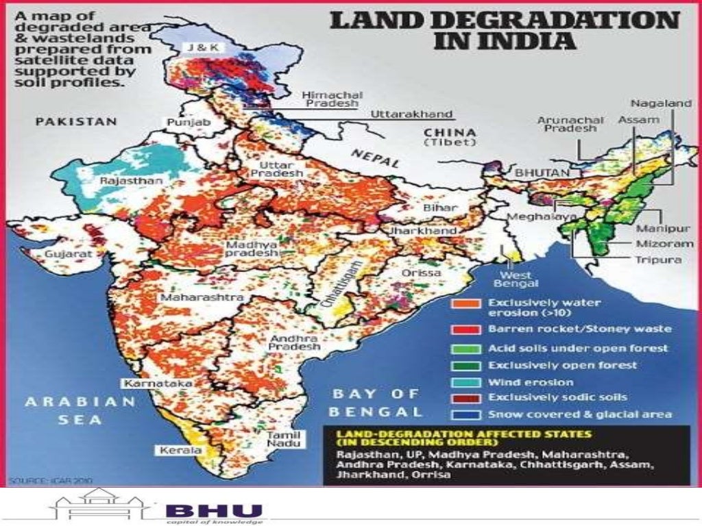 Soil Degradation in India Challenges and Potential Solutions