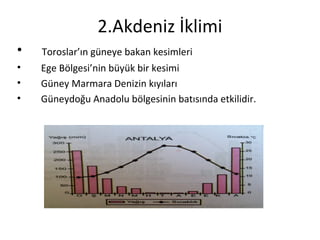 2.Akdeniz İklimi
•   Toroslar’ın güneye bakan kesimleri
•   Ege Bölgesi’nin büyük bir kesimi
•   Güney Marmara Denizin kıyıları
•   Güneydoğu Anadolu bölgesinin batısında etkilidir.
 