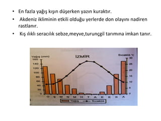 • En fazla yağış kışın düşerken yazın kuraktır.
• Akdeniz ikliminin etkili olduğu yerlerde don olayını nadiren
  rastlanır.
• Kış ılıklı seracılık sebze,meyve,turunçgil tarımına imkan tanır.
 