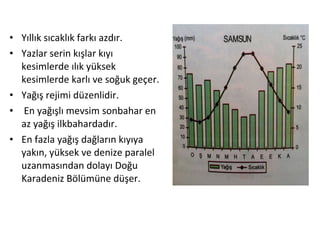 • Yıllık sıcaklık farkı azdır.
• Yazlar serin kışlar kıyı
  kesimlerde ılık yüksek
  kesimlerde karlı ve soğuk geçer.
• Yağış rejimi düzenlidir.
• En yağışlı mevsim sonbahar en
  az yağış ilkbahardadır.
• En fazla yağış dağların kıyıya
  yakın, yüksek ve denize paralel
  uzanmasından dolayı Doğu
  Karadeniz Bölümüne düşer.
 