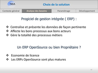 Analyse des besoinsContexte général Paramétrage Développement
Progiciel de gestion intégrée ( ERP) :
 Centralise et présente les données de façon pertinente
 Affecte les bons processus aux bons acteurs
 Gère la totalité des processus métiers
Un ERP OpenSource ou bien Propriétaire ?
 Economie de licence
 Les ERPs OpenSource sont plus matures
14
Choix de la solution
 