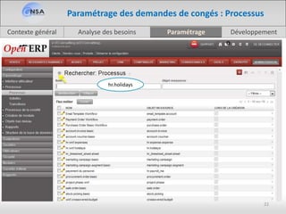 Analyse des besoinsContexte général Paramétrage Développement
22
Paramétrage des demandes de congés : Processus
hr.holidays
 