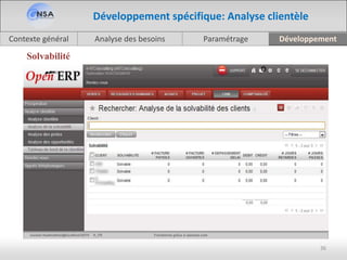 Analyse des besoinsContexte général Paramétrage Développement
36
Développement spécifique: Analyse clientèle
Solvabilité
 