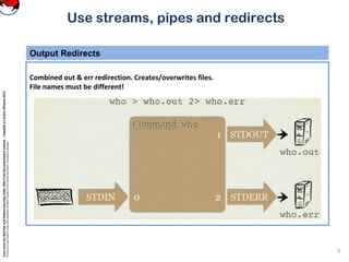 CoreLinuxforRedHatandFedoralearningunderGNUFreeDocumentationLicense-Copyleft(c)AcácioOliveira2012
Everyoneispermittedtocopyanddistributeverbatimcopiesofthislicensedocument,changingisallowed
Use streams, pipes and redirects
Output Redirects
9
Combined out & err redirection. Creates/overwrites files.
File names must be different!
 