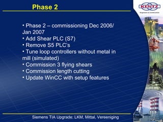 Siemens TIA Upgrade: LKM, Mittal, Vereeniging Phase 2 Phase 2 – commissioning Dec 2006/ Jan 2007 Add Shear PLC (S7) Remove S5 PLC’s Tune loop controllers without metal in mill (simulated) Commission 3 flying shears Commission length cutting Update WinCC with setup features 