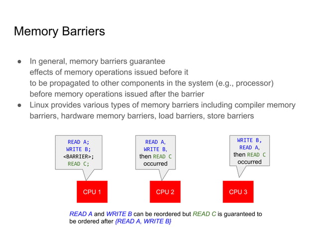 Linux Kernel Memory Model Ppt Linux Kernel Memory Model Ppt