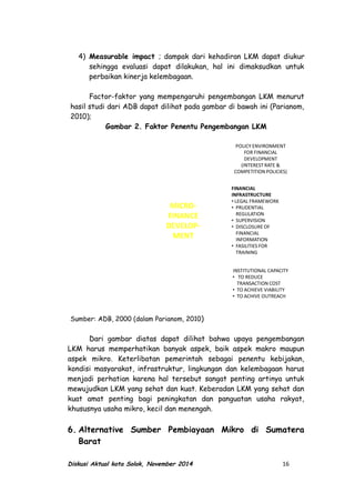 4) Measurable impact ; dampak dari kehadiran LKM dapat diukur
sehingga evaluasi dapat dilakukan, hal ini dimaksudkan untuk
perbaikan kinerja kelembagaan.
Factor-faktor yang mempengaruhi pengembangan LKM menurut
hasil studi dari ADB dapat dilihat pada gambar di bawah ini (Parianom,
2010);
Gambar 2. Faktor Penentu Pengembangan LKM
LEVEL OF SOCIAL
DEVELOPMENT AND
DEMOGRAPHIC
CHARACTERISTICS
FISCAL POLICIES
SECTORAL
DEVELOPMENT POLICIES
RURAL INFRASTRUCTURE
ECONOMICS GROWTH
MACROECONOMICS
POLICIES : PRICE
STABILITY
MICRO-
FINANCE
DEVELOP-
MENT
POLICY ENVIRONMENT
FOR FINANCIAL
DEVELOPMENT
(INTEREST RATE &
COMPETITION POLICIES)
FINANCIAL
INFRASTRUCTURE
• LEGAL FRAMEWORK
• PRUDENTIAL
REGULATION
• SUPERVISION
• DISCLOSURE OF
FINANCIAL
INFORMATION
• FASILITIES FOR
TRAINING
INSTITUTIONAL CAPACITY
• TO REDUCE
TRANSACTION COST
• TO ACHIEVE VIABILITY
• TO ACHIVE OUTREACH
Sumber: ADB, 2000 (dalam Parianom, 2010)
Dari gambar diatas dapat dilihat bahwa upaya pengembangan
LKM harus memperhatikan banyak aspek, baik aspek makro maupun
aspek mikro. Keterlibatan pemerintah sebagai penentu kebijakan,
kondisi masyarakat, infrastruktur, lingkungan dan kelembagaan harus
menjadi perhatian karena hal tersebut sangat penting artinya untuk
mewujudkan LKM yang sehat dan kuat. Keberadan LKM yang sehat dan
kuat amat penting bagi peningkatan dan panguatan usaha rakyat,
khususnya usaha mikro, kecil dan menengah.
6. Alternative Sumber Pembiayaan Mikro di Sumatera
Barat
Diskusi Aktual kota Solok, November 2014 16
 