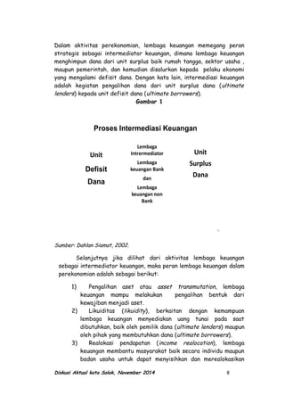 Dalam aktivitas perekonomian, lembaga keuangan memegang peran
strategis sebagai intermediator keuangan, dimana lembaga keuangan
menghimpun dana dari unit surplus baik rumah tangga, sektor usaha ,
maupun pemerintah, dan kemudian disalurkan kepada pelaku ekonomi
yang mengalami defisit dana. Dengan kata lain, intermediasi keuangan
adalah kegiatan pengalihan dana dari unit surplus dana (ultimate
lenders) kepada unit defisit dana (ultimate borrowers).
Gambar 1
Unit
Defisit
Dana
Lembaga
Intrermediator
Lembaga
keuangan Bank
dan
Lembaga
keuangan non
Bank
Unit
Surplus
Dana
Proses Intermediasi Keuangan
12
Sumber: Dahlan Siamat, 2002.
Selanjutnya jika dilihat dari aktivitas lembaga keuangan
sebagai intermediator keuangan, maka peran lembaga keuangan dalam
perekonomian adalah sebagai berikut:
1) Pengalihan aset atau asset transmutation, lembaga
keuangan mampu melakukan pengalihan bentuk dari
kewajiban menjadi aset.
2) Likuiditas (likuidity), berkaitan dengan kemampuan
lembaga keuangan menyediakan uang tunai pada saat
dibutuhkan, baik oleh pemilik dana (ultimate lenders) maupun
oleh pihak yang membutuhkan dana (ultimate borrowers).
3) Realokasi pendapatan (income realocation), lembaga
keuangan membantu masyarakat baik secara individu maupun
badan usaha untuk dapat menyisihkan dan merealokasikan
Diskusi Aktual kota Solok, November 2014 8
 