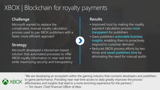 XBOX | Blockchain for royalty payments
Challenge
Microsoft wanted to replace the
complicated, manual royalty calculation
process used to pay XBOX publishers with a
faster, more efficient approach
Strategy
Microsoft developed a blockchain-based
solution that automated processes to offer
XBOX royalty information in near real time
while maximizing security and transparency
Results
• Improved trust by making the royalty
payment calculation process more
transparent for publishers
• Gave publishers actionable business
insights, enabling them to proactively
respond to customer demand
• Reduced XBOX process efforts by two
thirds and saved publishers time by
eliminating the need for manual audits
“We are developing an ecosystem within the gaming industry that connects developers and publishers
to game performance. Providing near real-time access to data greatly improves the process’
effectiveness and insights that lead to a more enriching experience for the partners.”
— Tim Stuart, Chief Financial Officer of Xbox
 