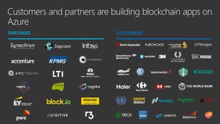 Customers and partners are building blockchain apps on
Azure
PARTNERS CUSTOMERS
 