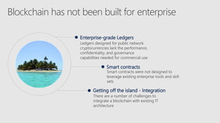 Blockchain has not been built for enterprise
Getting off the island - Integration
There are a number of challenges to
integrate a blockchain with existing IT
architecture
Enterprise-grade Ledgers
Ledgers designed for public network
cryptocurrencies lack the performance,
confidentiality, and governance
capabilities needed for commercial use
Smart contracts
Smart contracts were not designed to
leverage existing enterprise tools and skill
sets
 