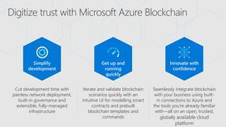 Digitize trust with Microsoft Azure Blockchain
Seamlessly integrate blockchain
with your business using built-
in connections to Azure and
the tools you're already familiar
with—all on an open, trusted,
globally available cloud
platform
Iterate and validate blockchain
scenarios quickly with an
intuitive UI for modelling smart
contracts and prebuilt
blockchain templates and
commands
Cut development time with
painless network deployment,
built-in governance and
extensible, fully-managed
infrastructure
Simplify
development
Get up and
running
quickly
Innovate with
confidence
 