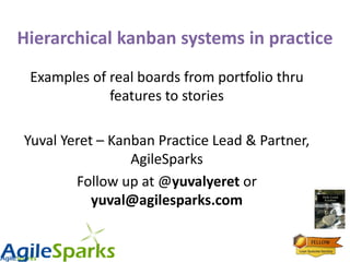 Hierarchical kanban systems in practice
Examples of real boards from portfolio thru
features to stories
Yuval Yeret – Kanban Practice Lead & Partner,
AgileSparks
Follow up at @yuvalyeret or
yuval@agilesparks.com
 