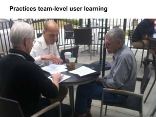 Practices team-level user learning
 