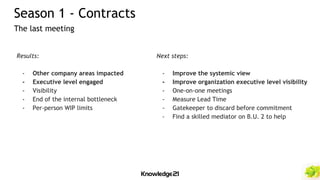 Results:
- Other company areas impacted
- Executive level engaged
- Visibility
- End of the internal bottleneck
- Per-person WIP limits
Season 1 - Contracts
The last meeting
Next steps:
- Improve the systemic view
- Improve organization executive level visibility
- One-on-one meetings
- Measure Lead Time
- Gatekeeper to discard before commitment
- Find a skilled mediator on B.U. 2 to help
 