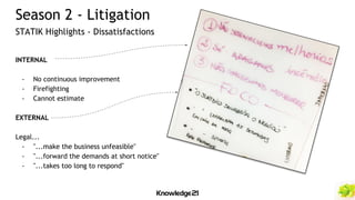 INTERNAL
- No continuous improvement
- Firefighting
- Cannot estimate
EXTERNAL
Legal...
- "...make the business unfeasible"
- "...forward the demands at short notice"
- "...takes too long to respond"
Season 2 - Litigation
STATIK Highlights - Dissatisfactions
 