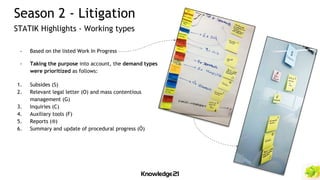 - Based on the listed Work In Progress
- Taking the purpose into account, the demand types
were prioritized as follows:
1. Subsides (S)
2. Relevant legal letter (O) and mass contentious
management (G)
3. Inquiries (C)
4. Auxiliary tools (F)
5. Reports (®)
6. Summary and update of procedural progress (Ó)
Season 2 - Litigation
STATIK Highlights - Working types
 