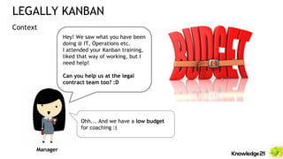 Ohh... And we have a low budget
for coaching :(
LEGALLY KANBAN
Context
Manager
Hey! We saw what you have been
doing @ IT, Operations etc.
I attended your Kanban training,
liked that way of working, but I
need help!
Can you help us at the legal
contract team too? :D
 