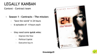 - Season 1 - Contracts - The mission:
- "Save the world" in 24 hours
- 6 episodes of ~4 hours each
- they need some quick wins:
- Improve the flow
- Political Capital
- Executive buy-in
LEGALLY KANBAN
Context - Contract team
 