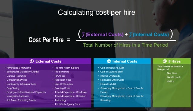 In Recruiting, How Important Is Cost Per Hire? [webcast]