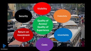 Visibility
Productivity
Uncertainty
Costs
Return on
Investment
?
Security
Quality of
Access/
Quality of
Experience
 