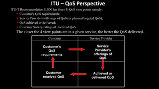 ITU – QoS Perspective
ITU-T Recommendation E.800 has four (4) QoS view points namely:
 Customer's QoS requirements;
 Ser...