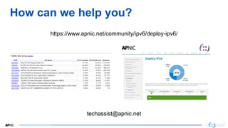 20
How can we help you?
techassist@apnic.net
https://www.apnic.net/community/ipv6/deploy-ipv6/
 