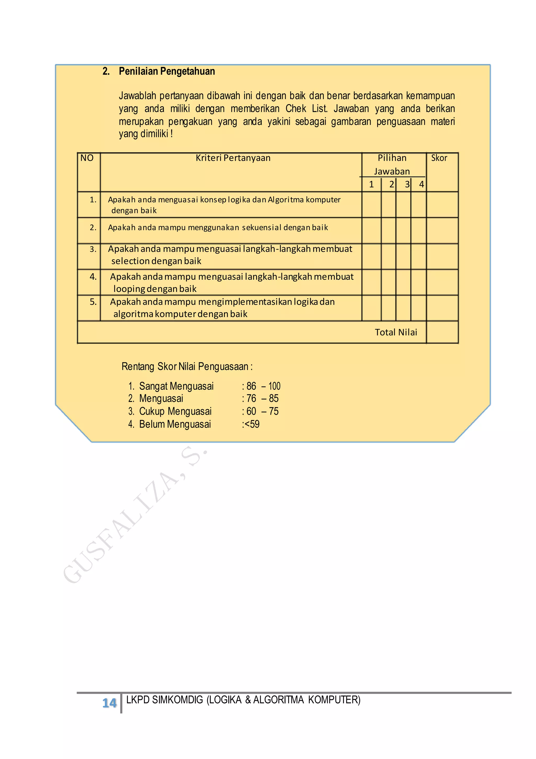 14 LKPD SIMKOMDIG (LOGIKA & ALGORITMA KOMPUTER)
2. Penilaian Pengetahuan
Jawablah pertanyaan dibawah ini dengan baik dan benar berdasarkan kemampuan
yang anda miliki dengan memberikan Chek List. Jawaban yang anda berikan
merupakan pengakuan yang anda yakini sebagai gambaran penguasaan materi
yang dimiliki !
Total Nilai
Rentang Skor Nilai Penguasaan :
1. Sangat Menguasai : 86 – 100
2. Menguasai : 76 – 85
3. Cukup Menguasai : 60 – 75
4. Belum Menguasai :<59
NO Kriteri Pertanyaan Pilihan Skor
Jawaban
1 2 3 4
1. Apakah anda menguasai konsep logika dan Algoritma komputer
dengan baik
2. Apakah anda mampu menggunakan sekuensial dengan baik
3. Apakahanda mampumenguasai langkah-langkahmembuat
selectiondenganbaik
4. Apakahandamampu menguasai langkah-langkahmembuat
loopingdenganbaik
5. Apakahandamampu mengimplementasikanlogikadan
algoritmakomputerdenganbaik
 