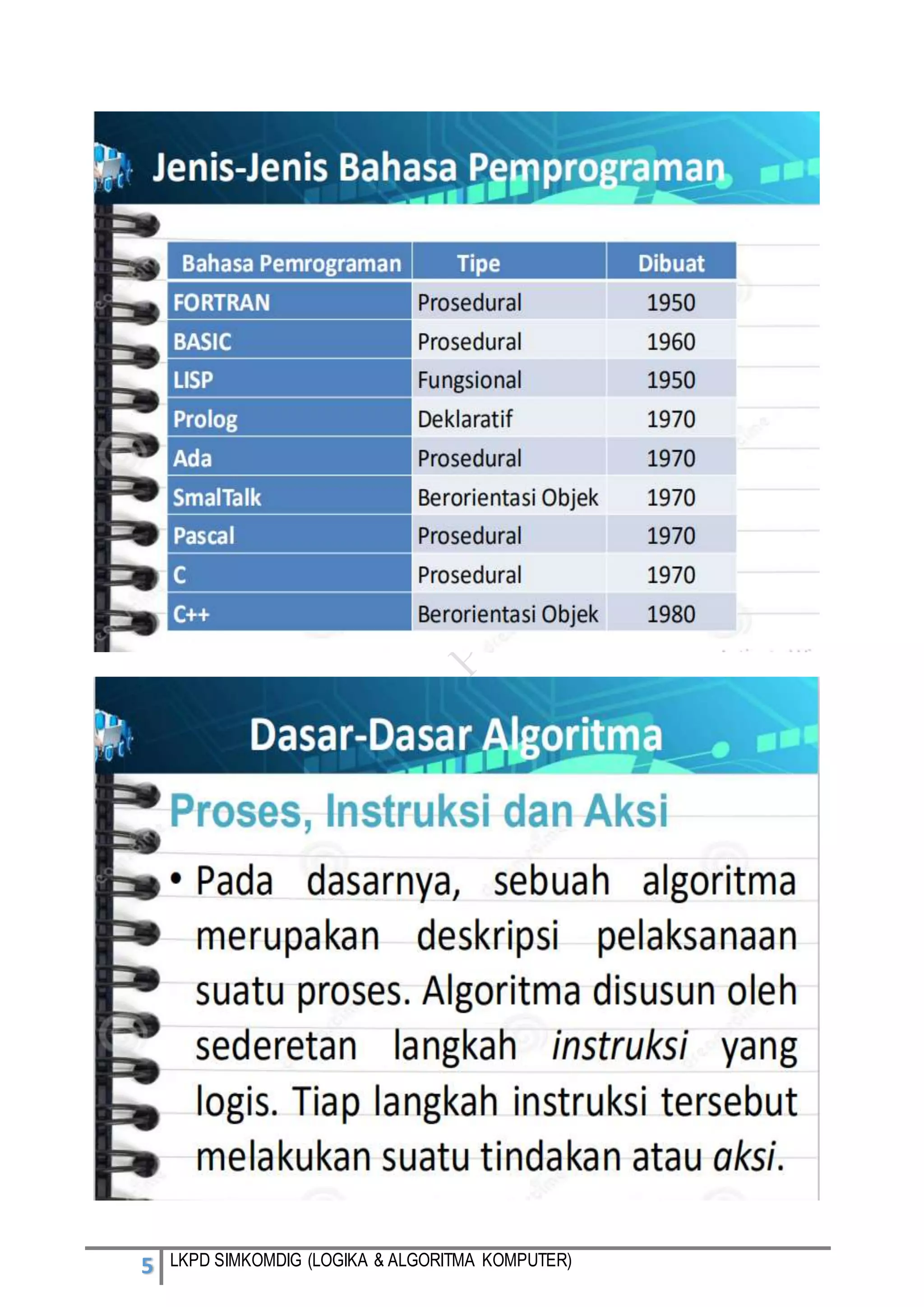 5 LKPD SIMKOMDIG (LOGIKA & ALGORITMA KOMPUTER)
 