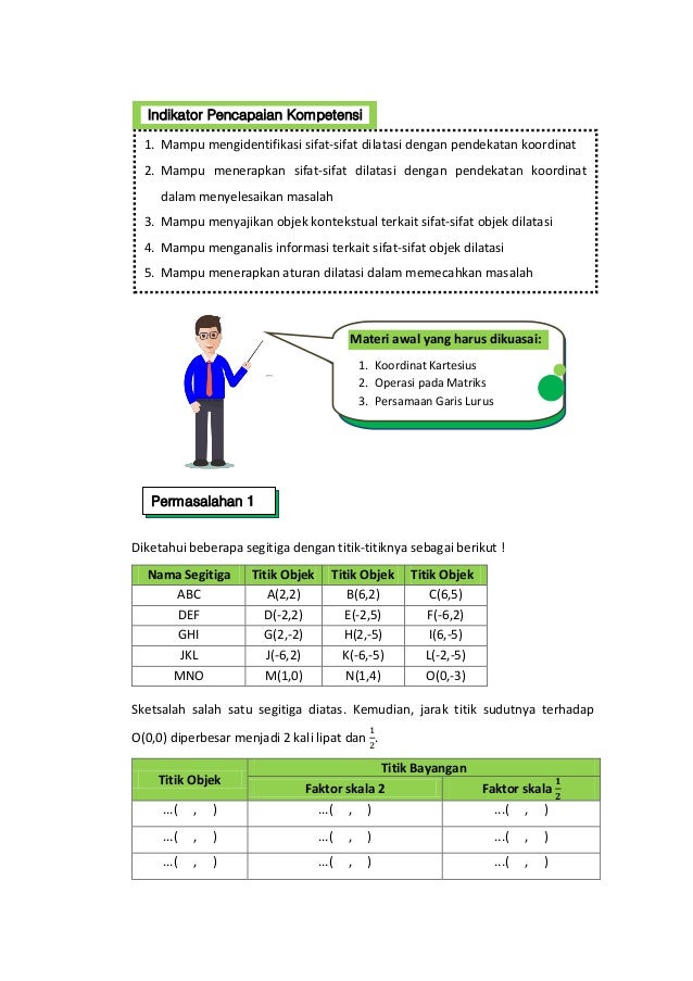 Lkpd Dilatasi Kelas Xi