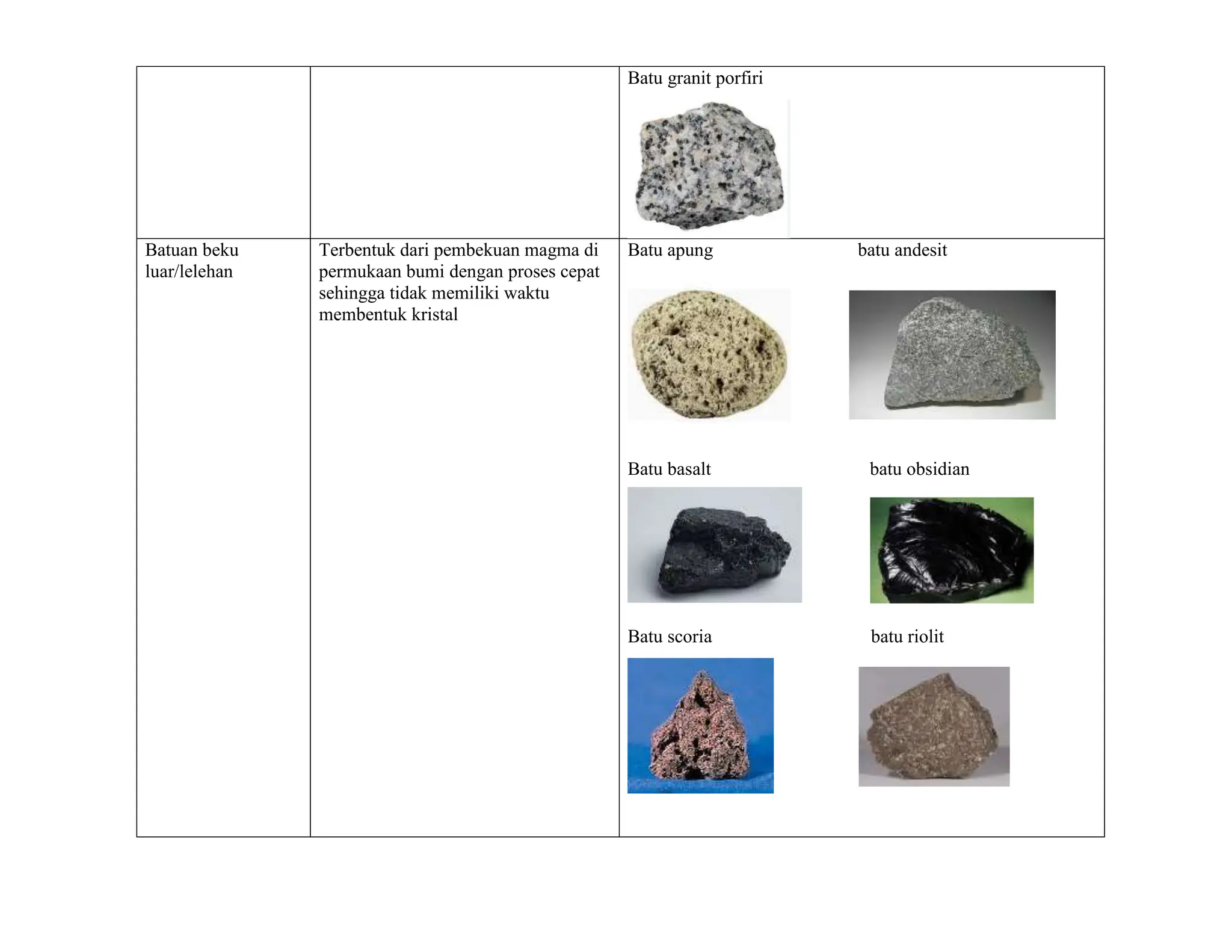 LKPD GEOGRAFI.docx