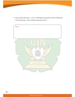 Jawab :
4. Tinjau grafik pada pegas 1,2, dan 3. Bandingkah ketiga grafik tersebut berdasarkan
nilai konstata pegas . Pegas manakah yang paling elastis?
8QWXN60$0$NHODV;,
11 |
 