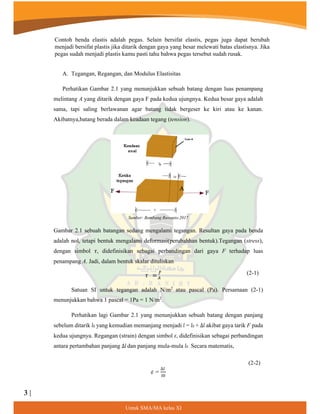 3 |
8QWXN60$0$NHODV;,
A. Tegangan, Regangan, dan Modulus Elastisitas
Perhatikan Gambar 2.1 yang menunjukkan sebuah batang dengan luas penampang
melintang A yang ditarik dengan gaya F pada kedua ujungnya. Kedua besar gaya adalah
sama, tapi saling berlawanan agar batang tidak bergeser ke kiri atau ke kanan.
Akibatnya,batang berada dalam keadaan tegang (tension).
Sumber: Bambang Ruwanto.2017
Gambar 2.1 sebuah batangan sedang mengalami tegangan. Resultan gaya pada benda
adalah nol, tetapi bentuk mengalami deformasi(perubahhan bentuk).Tegangan (stress),
dengan simbol 𝜏, didefinisikan sebagai perbandingan dari gaya F terhadap luas
penampang A. Jadi, dalam bentuk skalar dituliskan
(2-1)
Satuan SI untuk tegangan adalah N/m2
atau pascal (Pa). Persamaan (2-1)
menunjukkan bahwa 1 pascal = 1Pa = 1 N/m2
.
Perhatikan lagi Gambar 2.1 yang menunjukkan sebuah batang dengan panjang
sebelum ditarik 𝑙0 yang kemudian memanjang menjadi 𝑙 = 𝑙0 + ∆𝑙 akibat gaya tarik F pada
kedua ujungnya. Regangan (strain) dengan simbol 𝜀, didefinisikan sebagai perbandingan
antara pertambahan panjang ∆𝑙 dan panjang mula-mula 𝑙0 . Secara matematis,
(2-2)
𝜀𝜀 =
∆𝑙𝑙
𝑙𝑙0
𝐴𝐴
𝜏𝜏 =
𝐹𝐹
Contoh benda elastis adalah pegas. Selain bersifat elastis, pegas juga dapat berubah
menjadi bersifat plastis jika ditarik dengan gaya yang besar melewati batas elastisnya. Jika
pegas sudah menjadi plastis kamu pasti tahu bahwa pegas tersebut sudah rusak.
 