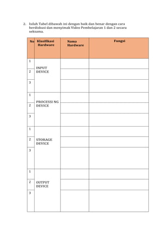 2. Isilah Tabel dibawah ini dengan baik dan benar dengan cara
berdiskusi dan menyimak Video Pembelajaran 1 dan 2 secara
seksama.
No Klasifikasi
Hardware
Nama
Hardware
Fungsi
1
INPUT
DEVICE
2
3
1
PROCESSI NG
DEVICE
2
3
1
STORAGE
DEVICE
2
3
1
OUTPUT
DEVICE
2
3
 