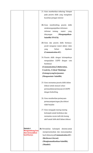 Sintak.4
Mengembang kan
dan menyajikan
hasil karya
21. Guru memberikan tethering/ Hotspot
pada peserta didik yang mengalami
kesulitan jaringan internet
22. Guru membimbing peserta didik
untukmengumpulkan informasi-
informai tentang materi yang
ditayangan (Mengumpulkan-
Saintifik-TPACK)
23. Guru dan peserta didik bertanya-
jawab mengenai materi dalam video
yang belum dipahami
(Communication-4C)
24. Peserta didik dengan kelompoknya
mengerjakan LKPD dengan cara
berdiskusi
(Communication,Collaboration,
Creativity, Critical Thinking)-
(Gotongroyong/kerjasama)-
(Mengasosiasi- Saintifik)
25. Guru memantau peserta didik dalam
diskusi untuk mencari solusi
permasalahan/pertanyaan di LKPD
dengan berkeliling.
26. Guru memberikan pertanyaan-
pertanyaanpancingan jika diskusi
tidak berjalan
27. Guru mengajak masing-masing
kelompok untuk berdiskusi dan
memantau secara individu kurang
aktif untuk lebih aktif dalam diskusi.
28. Perwakilan kelompok diminta untuk
mempersentasikan dan menyampaikan
hasil diskusinya(Communication-4C)
(Berbicara-Literasi)
(Mengkomunikasikan-Saintifik)
(Mandiri)
 